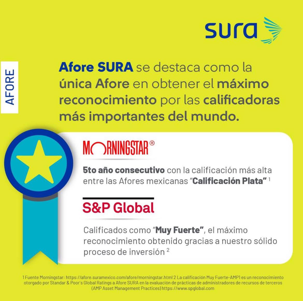 Afore SURA es reconocida por Morningstar con la Clasificación Plata por quinta ocasión, la más alta otorgada este año.